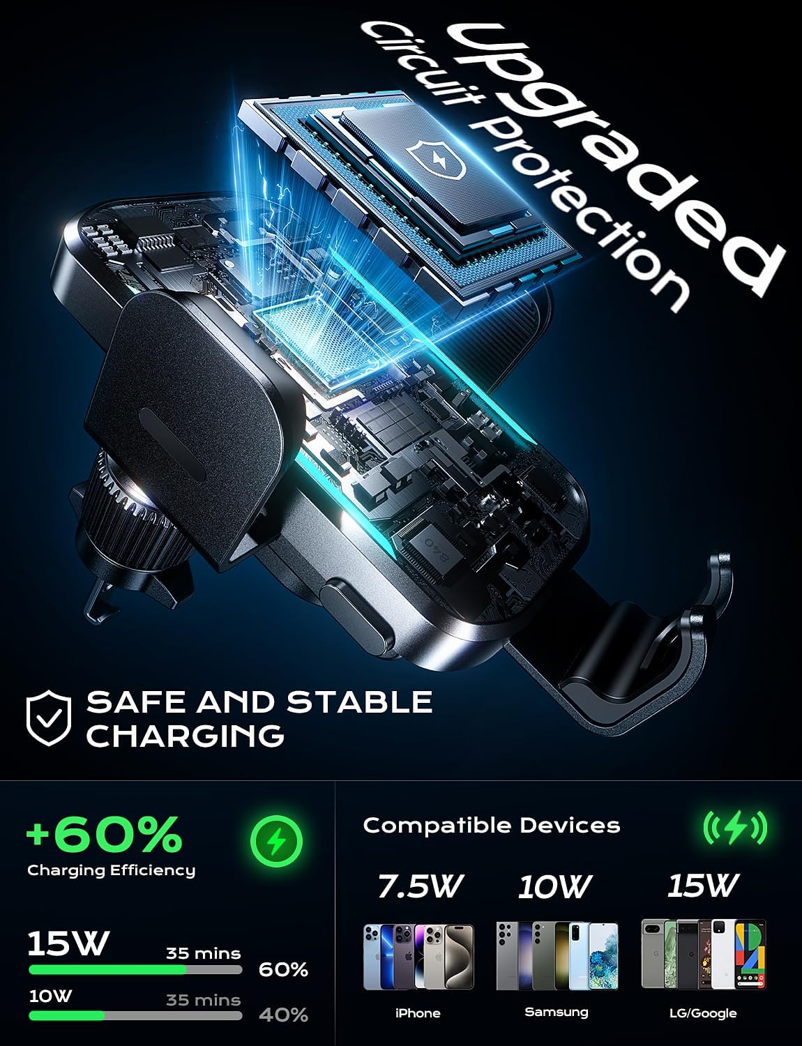 UYUXIO Drahtloses Autoladegerä – Phone Cooling Fan Bewertung und Preis