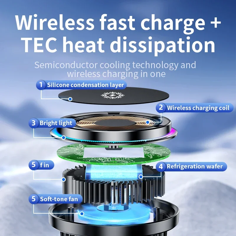 Eiskühlender magnetischer kabe – Phone Cooling Fan Bewertung und Preis