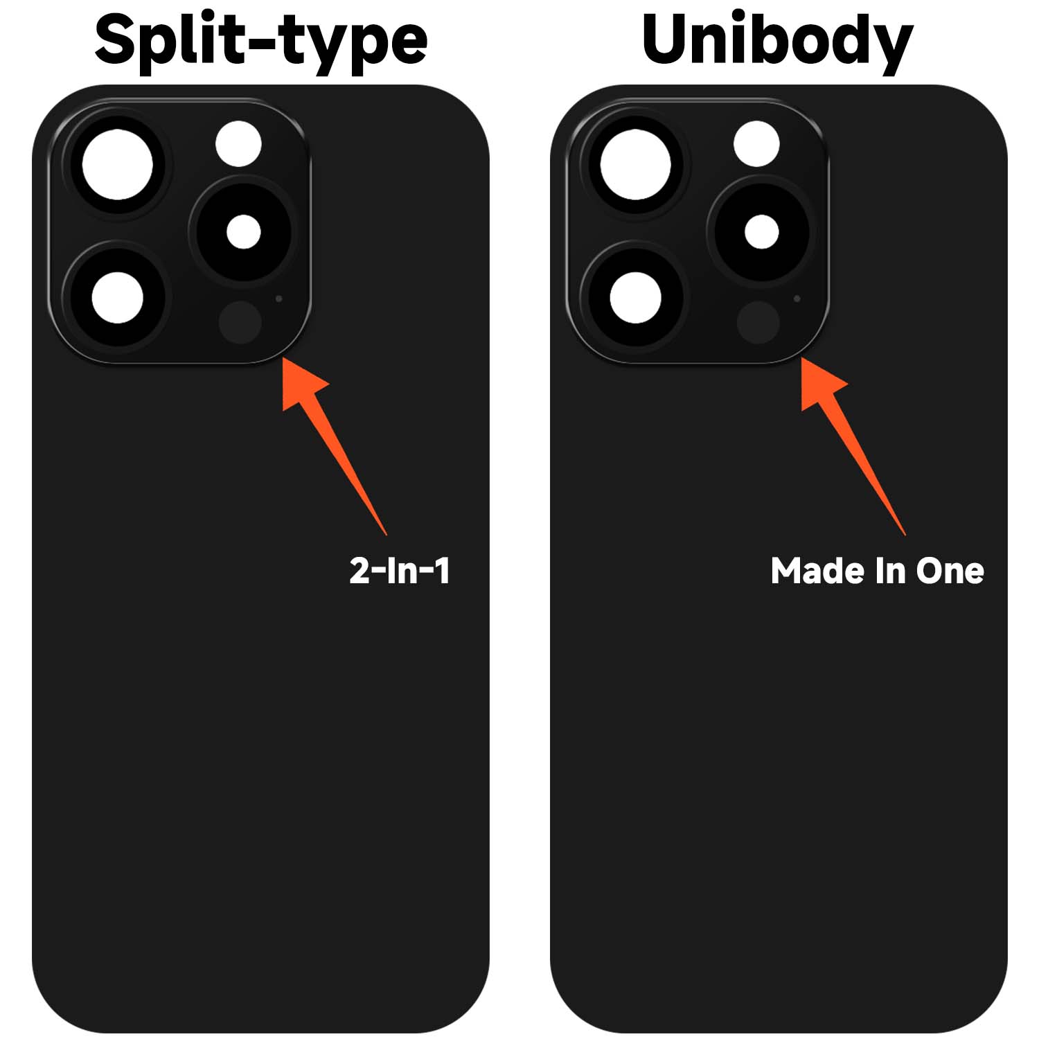 Für iPhone 15 Pro/15 Pro Max G – Phone Accessories Logo Bewertung und Preis