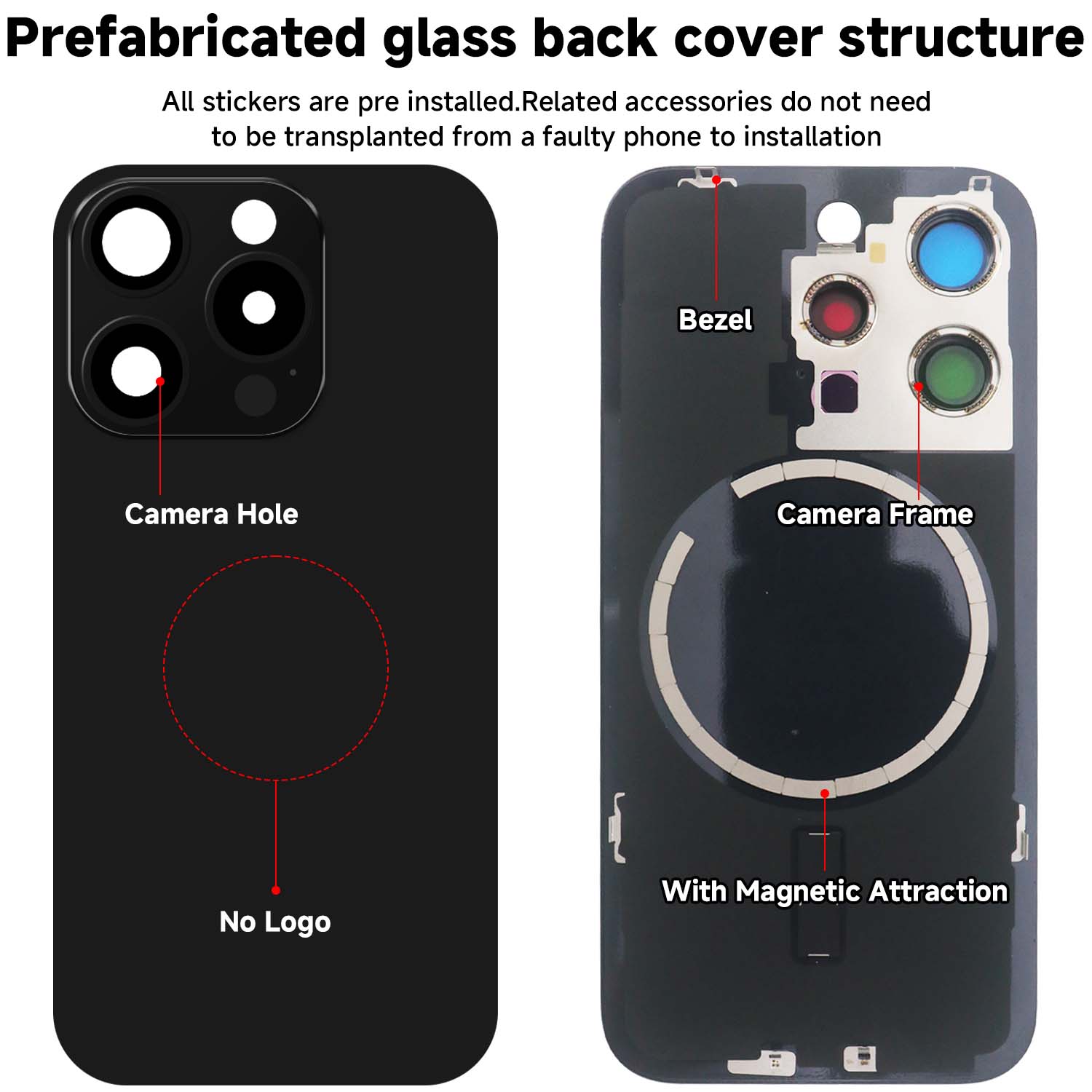 Für iPhone 15 Pro/15 Pro Max G – Phone Accessories Logo Bewertung und Preis